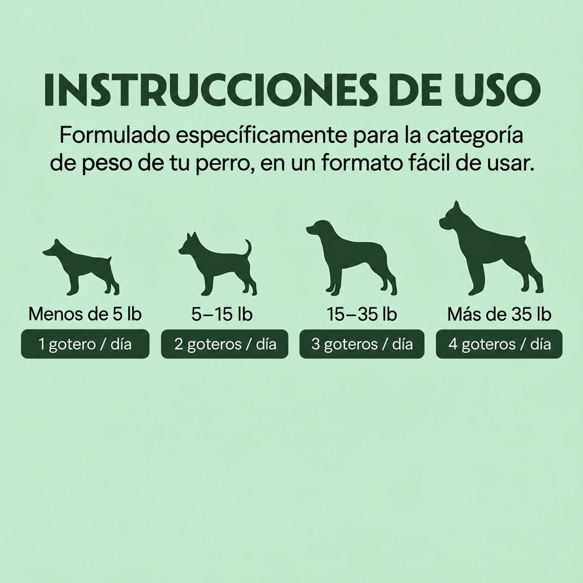 DUMARO™ | Colágeno Líquido para Perros.