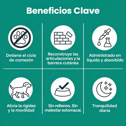 DUMARO™ | Colágeno Líquido para Perros.